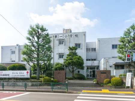 周辺環境　小学校 1100m 八王子市立横山第一小学校