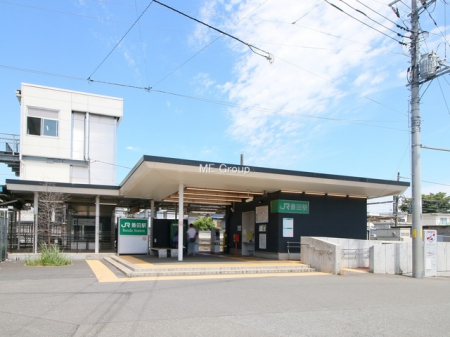 周辺環境　駅 720m JR相模線「番田」駅
