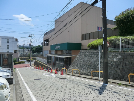 周辺環境　スーパー 1500m 食品館あおば 荏田北店
