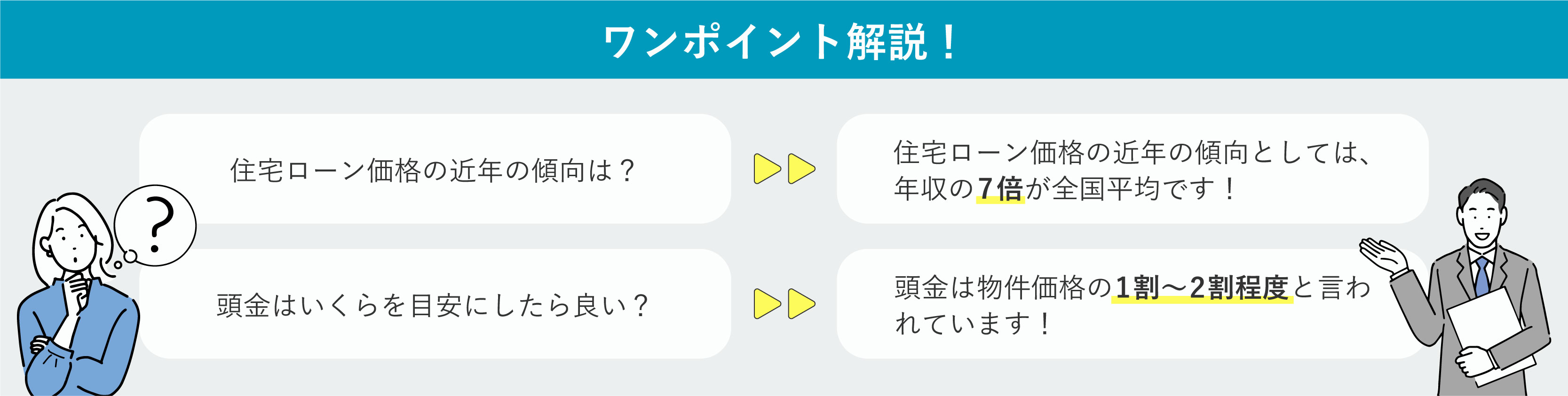 【ワンポイント解説】住宅ローンの傾向と頭金について